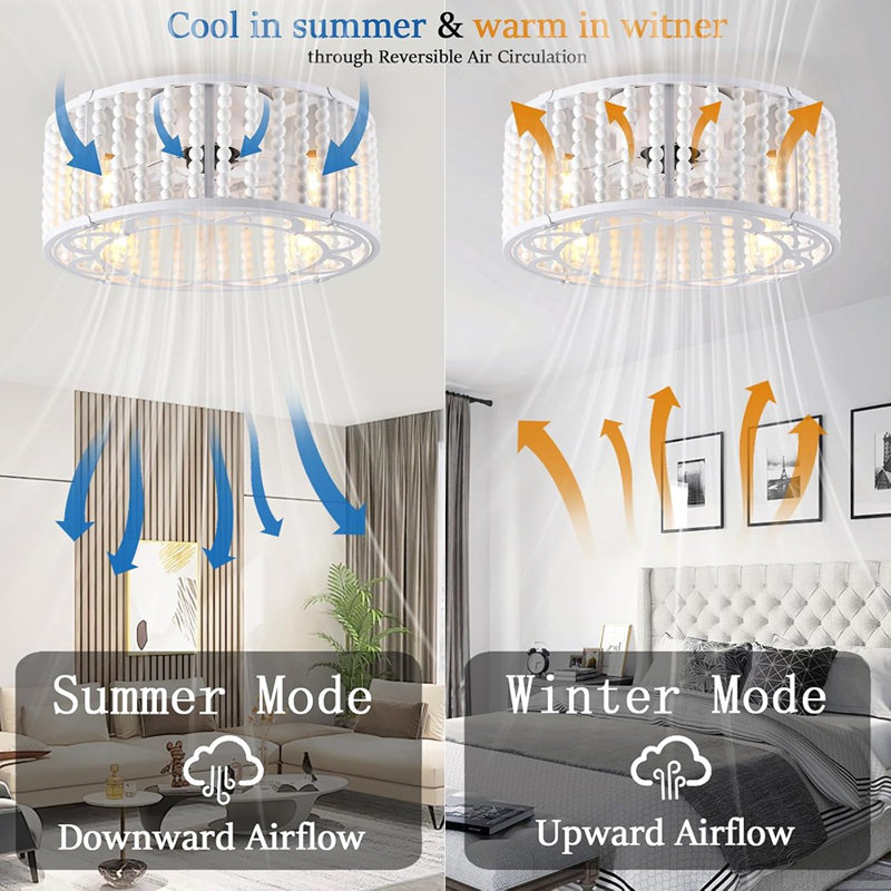 Ventilateurs de plafond avec lumières et télécommande, ventilateur de plafond en cage Boho de 18 po.