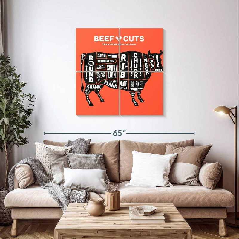Kema Kitchen Collection Beef Cuts Wall Sign, 38" H x 38" W