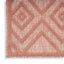 Tapis intérieur / extérieur à motif de losanges / intérieur fondé Select Foundry Select-737780940