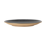 Dinner Plates