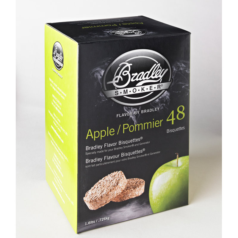 Symple Stuff Batres Bisquette