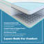 Matelas hybride Comfort-837866955-865657056