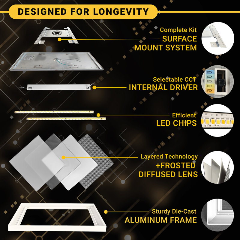 NUWATT LED Surface Mount Panel, 5CCT 2700K/3000K/3500K/4000K/5000K Selectable, 2000LM, 22W, Internal Driver, Dimmable, 120V, CRI90, Edge-Lit Thin Flush Mount Flat Panel, 1" Inch Thick