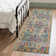 Ector Washable Abstract Indoor Rug