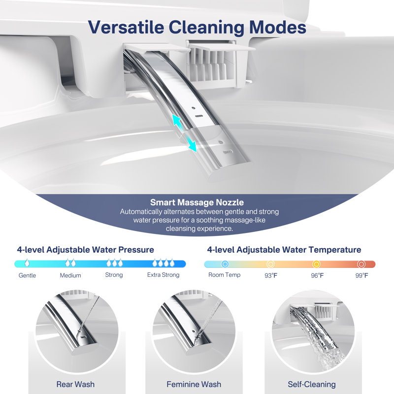 Smart Bidet Toilet with Auto Open/Close Lid, Heated Seat, Warm-Air Dryer, Warm Water Wash, Adjustable Cleansing Functions, 1.27 GPF Powerful Siphonic Dual Flush, Remote Control & Night Light