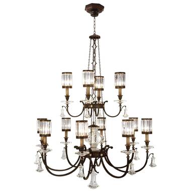 Astro P65 Chandelier – Uplight Group