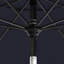 Parasol 108 po Aalieyah-131411520-88508873