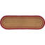 Tapis d'escalier Festute Finds