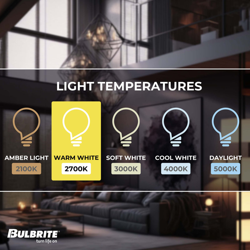 Frosted White Dimmable T9 LED Filament Bulb Set