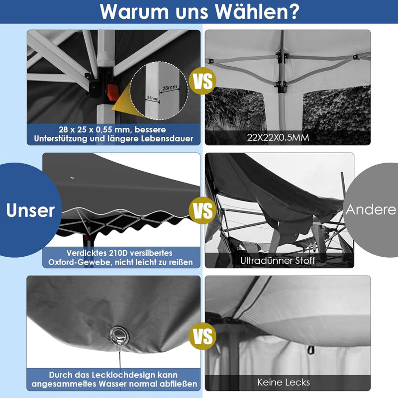 6m x 3m Iron Gazebo