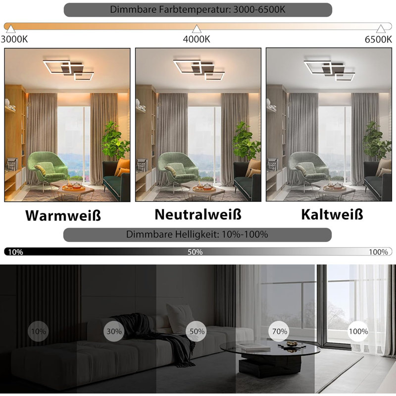 LED Semi Flush Mount, Matte Black