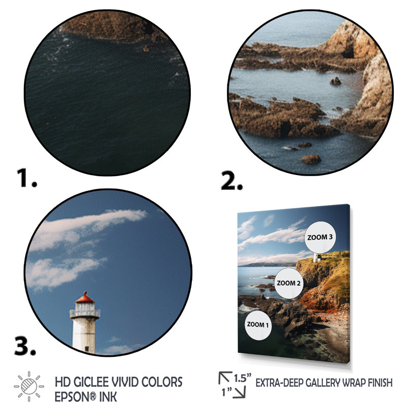 Port Harbor Retreat I - Nautique et plage, reproductions d'art mural, H 44 po x l 34 po x P 1,5 po, Cadre photo blanc