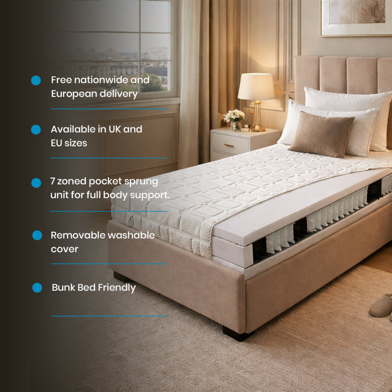 Mattress The Sleep Shop Mattress, Single UK Size