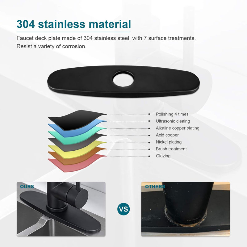 10" Matte Black Oval Faucet Hole Cover