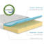 Green Tea Cool Mate 8'' Medium Mattress-88044989