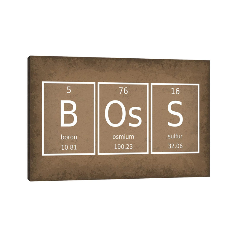 Boss par GetYourNerdOn - Art textuel sur toile tendue, H 26 po x l 40 po x 1,5 po