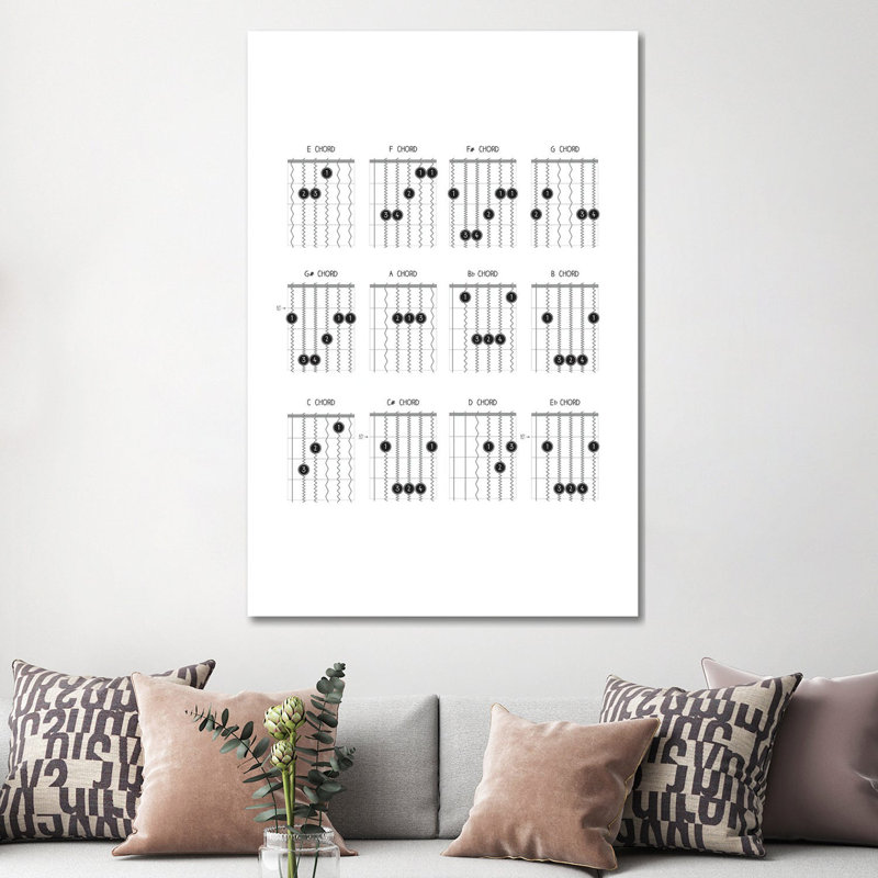 "Guitare", impression sur toile tendue, H 12 po x l 8 po x P 0,75 po