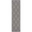 Tapis intérieur / extérieur 100 Performance-24291071