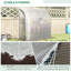 Outsunny Walk-In Lean to Wall Greenhouse 3 Tiers 200L x 100W x 215Hcm-797330359
