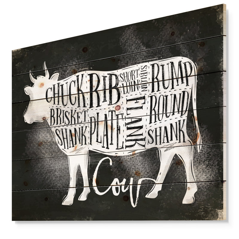 Beef Cutting Scheme Chalk - imprimé animal de ferme, H 36 po x l 46 po x P 1,5 po, Bois