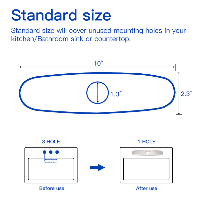 Hole Cover Deck Plate, Brushed Nickel