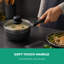 2.5L Aluminum Saucepan-134282621