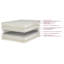 Natural Cotton With Wool Wrap Set-61835302