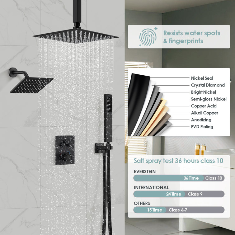 https://assets.wfcdn.com/im/14150549/resize-h755-w755%5Ecompr-r85/2355/235512598/DualCascade+12%22+High-Pressure+Rainfall+Shower+Faucet%2C+Celling+Mount%2C+Rough+in-Valve%2C+2.5+GPM.jpg