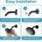 Shower Head - 6 Inch High Pressure Rain Shower Head Adjustable - 1-Min Install Shower Heads - Universal Adjustable Shower Head Rainfall Anti-Clog Nozzles (Black)-124011848