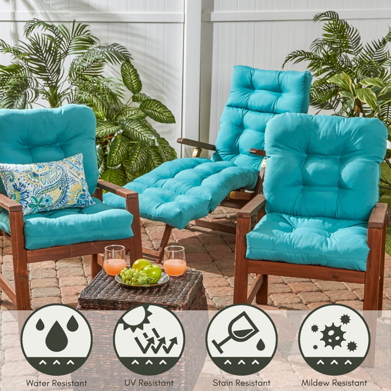 Lester Outdoor Chair Cushion, Teal, 1, 21" H x 21" W x 21" D