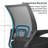 Ergonomic Mesh Commercial Use Office Task Chair-1538814890