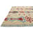 Ohlson Multi Rug