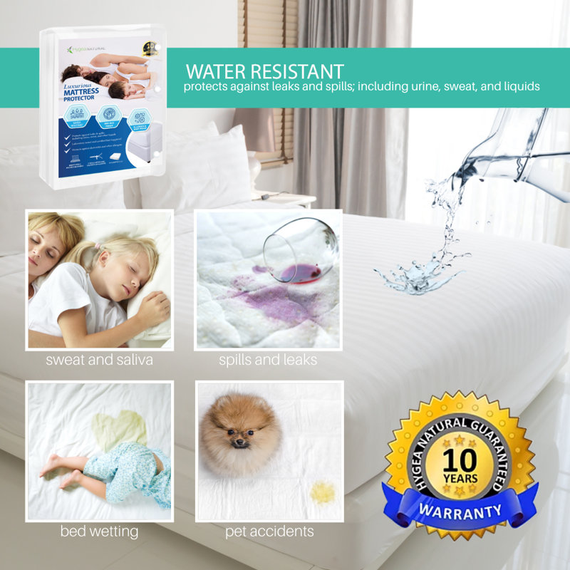 Bed Bug Proof and Water resistant Zippered Mattress Protector, California King