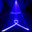 Projection & Strobe Lights