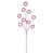 Pink selected