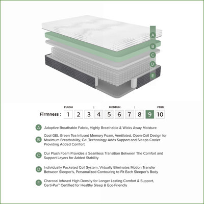 Mattresses 12-Inch Queen Green Tea Gel-Infused Memory Foam Hybrid Mattress in a Box | Snow White | Foam+Spring