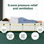 Tight Top Pocket Spring Mattress 25cm/10in Height with Cushion Top-104705414