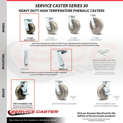 4 Piece Phenolic Caster Set with Roller Bearings