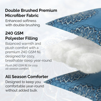 Midnight Floral Microfiber 3 Piece Comforter Set