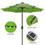 Parasol de marché lumineux 9 pi-581271272