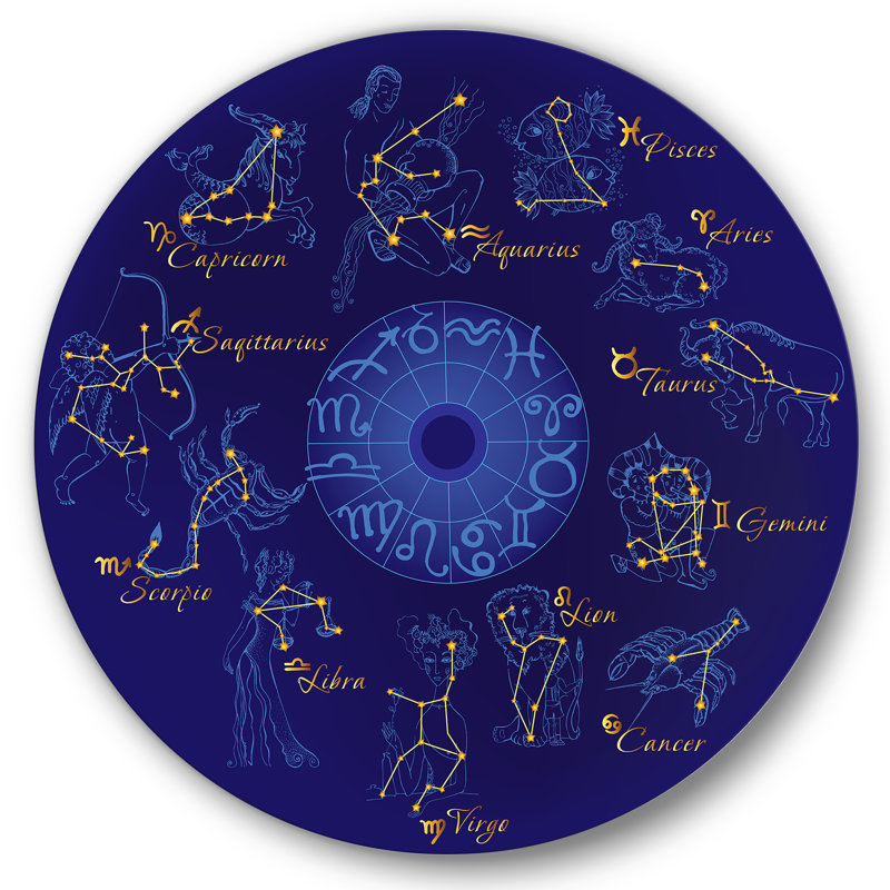 Zodiaque avec constellations et signes du zodiaque - art mural moderne en métal, H 29 po x l 29 po x P 1 po