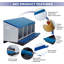 Nesting Boxes-1483986120