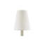 Candelabra Shade
