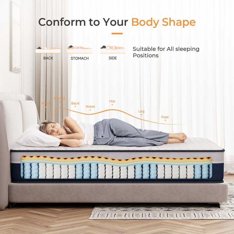 12 Inch Innerspring Hybrid Mattress/Bed in a Box, Medium Firm Plush Feel - Multi-Layer Memory Foam and Pocket Spring - CertiPUR-US Certified