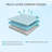 Aggie 8-Inch Twin Japanese Foam Mattress with Gel Layer & 7-Zone Support