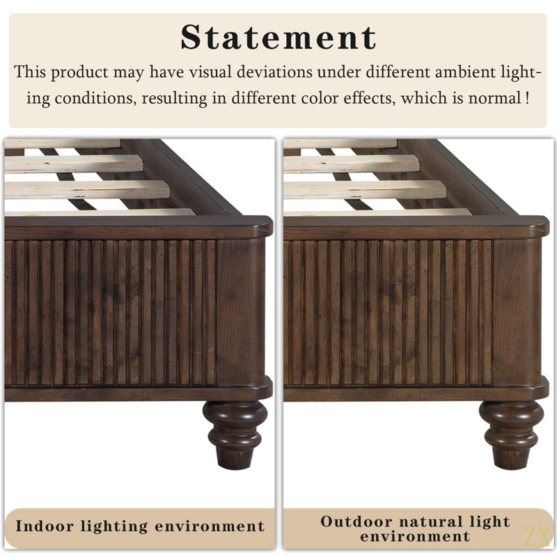 King Size Bed Accessories Package, Including Parts 2, 3, 4, 5, 6, 7, 10, 11, 12, 13, And Hardware, Walnut, King