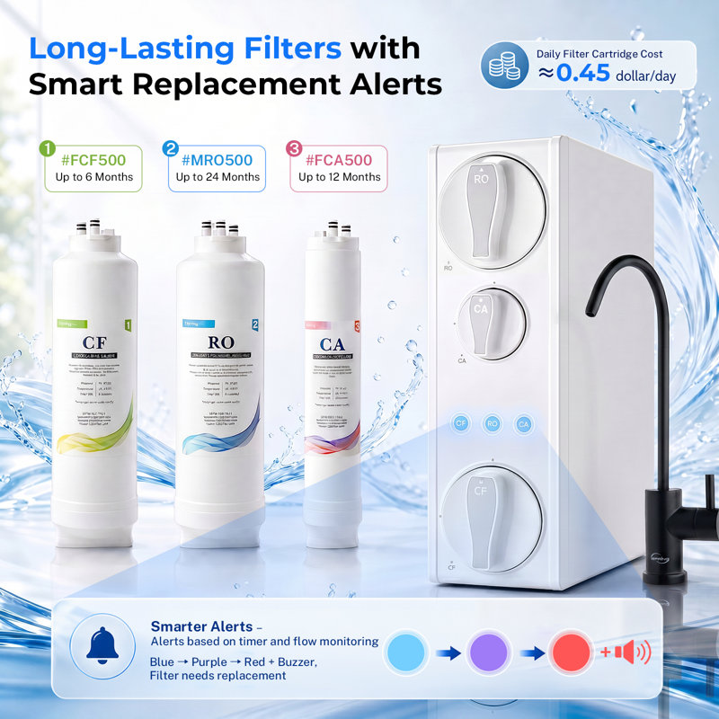 iSpring RO500AK-ORB, système de RO sans réservoir certifié NSF