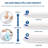 YZ HOME Long Memory Foam Body Pillow for Adults, Soft Support for Side, Stomach, Back Sleepers, and Pregnant Women-125717638