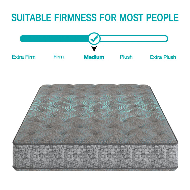 Matelas à ressorts mi-ferme 2 po, Lit simple