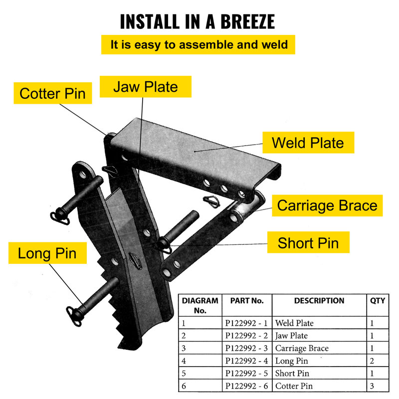 VEVOR Backhoe Excavator Thumb Attachments Weld On Adjustable Boom Tractor, 19.2" H x 32" W x 6" D